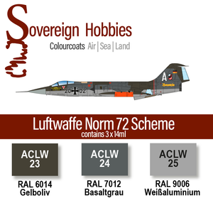 Colourcoats Set Luftwaffe Norm 72 Scheme Colourset