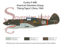 Load image into Gallery viewer, P-40B of the American Volunteer Group known as the Flying Tigers in China, 1942