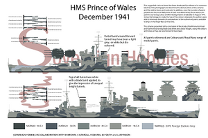 A3 Printed Colour Profile - HMS Prince of Wales December 1941