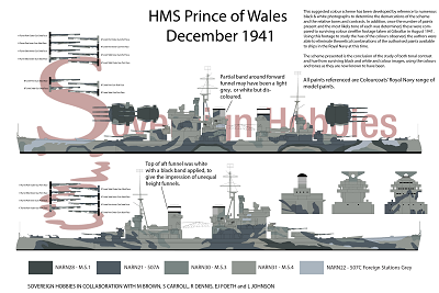 A3 Printed Colour Profile - HMS Prince of Wales December 1941